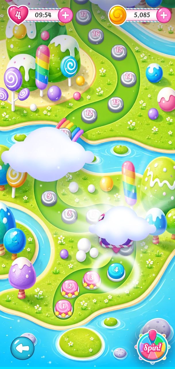 Gameplay